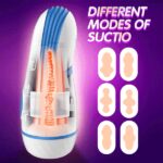 Âm Đạo Giả Tự Động Co Bóp dv LETEN CA777