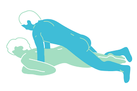 Hình ảnh] Các tư thế quan hệ tình dục 69, doggy có hướng dẫn