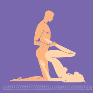 tu-the-yeu-diem-cuc-khoai tư thế yêu điểm cực khoái