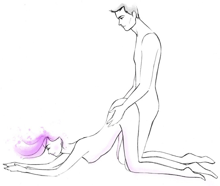 tu-the-quan-he-tinh-duc-10 72+ Tư Thế Quan Hệ Tình Dục